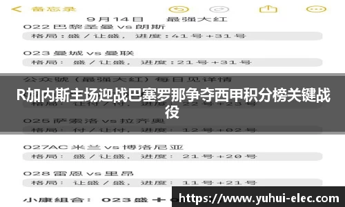 R加内斯主场迎战巴塞罗那争夺西甲积分榜关键战役